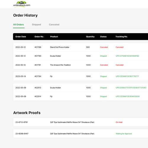 Easy to use Customer Account Page Design by caterpillar