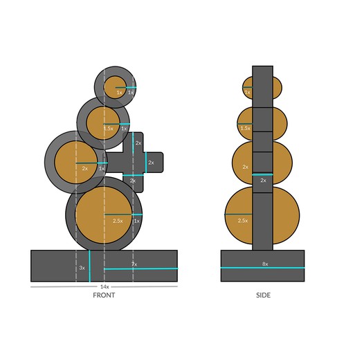 Innovation Award Design by Sign Relation