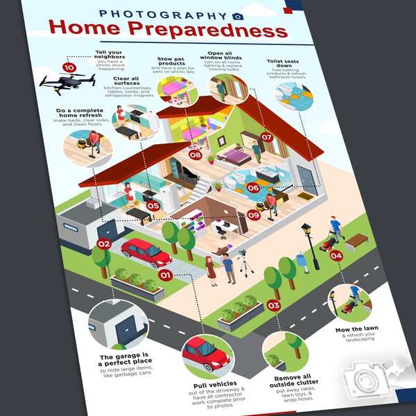 Create the next infographic for 3 day blinds Infographic contest