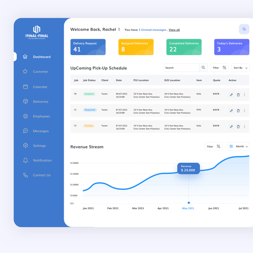 An eye-catching design for SaaS logistics companies CRM dashboard.A springboard to final site design Design by Diiisign