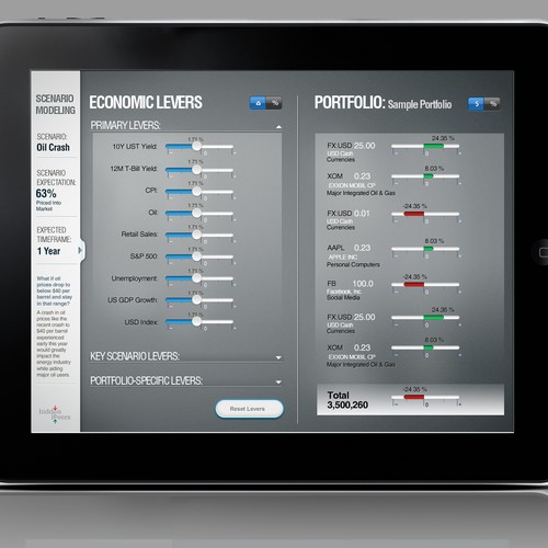 Design a next-gen UI for iPad app for financial professionals Design por A.Alley