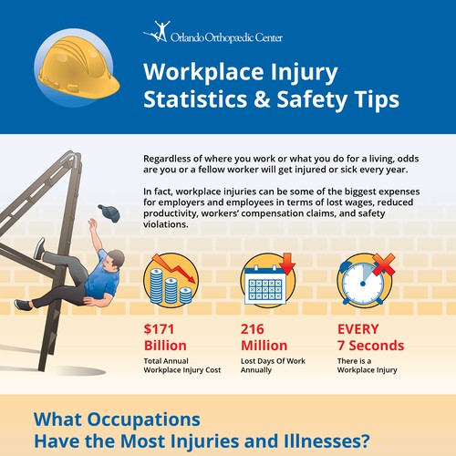 Designs | Slick Infographic Needed for Workplace Injury Prevention Tips ...