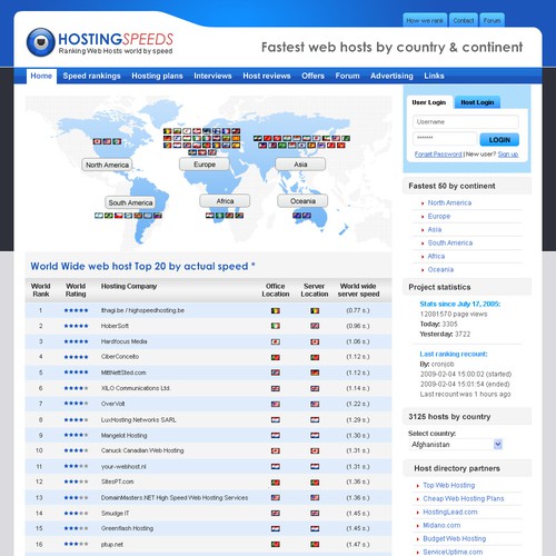 Hosting speeds project needs a web 2.0 design Design by pooja_pm
