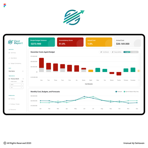 In Need of a Fun and Professional Design for a Finance Dashboard Design by Imanuel Aji