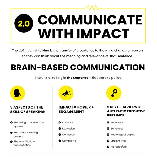 Document Refresh Design by Jdr1992