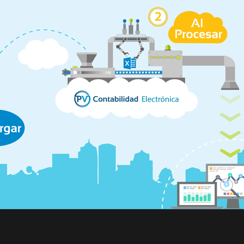 Infographic contest entry by ruben.mancebo01