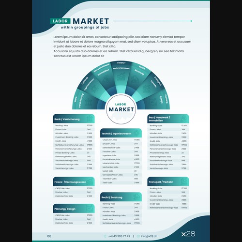 Design infographics for a unique Swiss labor market report Design by Studio MH