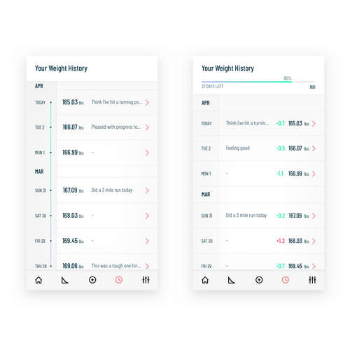 Design simple, professional UI for a Weight Tracker app Design by MarkClayton