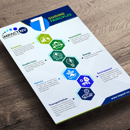 Design Infographic for Sustainability Broadly Defined por antalyakhan