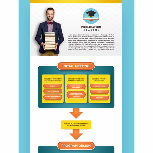 Design a GORGEOUS Flowchart Infographic for the COOLEST EdTech Company EVER! Design by YaaFattaah.YaaRazzaaq