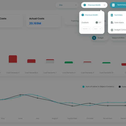 In Need of a Fun and Professional Design for a Finance Dashboard Design von MercClass