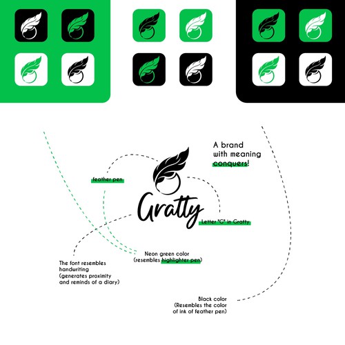 Design a modern and casual looking logo for a journaling app Design by PRaquel