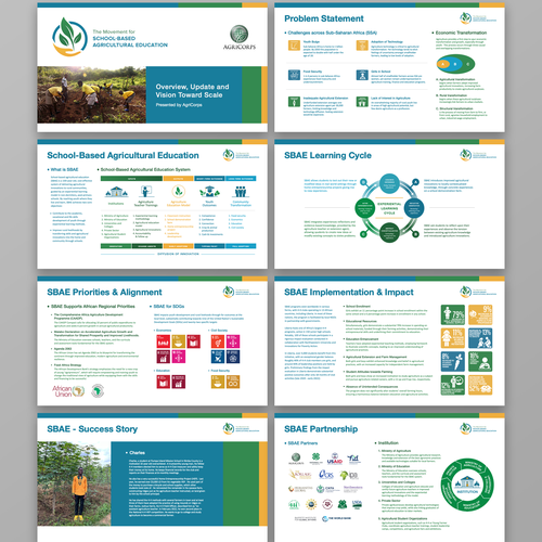 Design a fundraising pitch deck for the Movement for School Based Agricultural Education Design by Crabatose