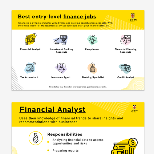 Design an infographic for our university blog Design von Jinjala