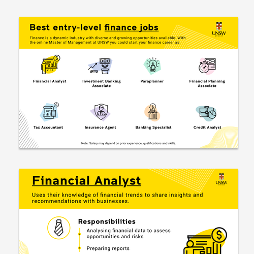 Design an infographic for our university blog Design by Jinjala