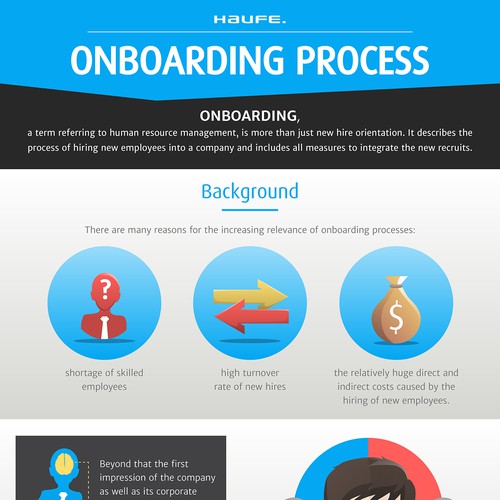 Creat a lasting infografic for the onboarding process | concurso Infografía