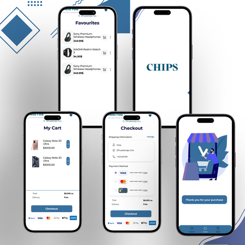 E-commerce Mobile UI/UX Design by FCPDesign