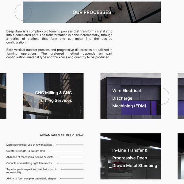 Redesign for landing page