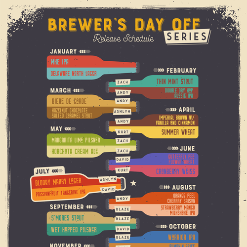 New Craft Beer Series Release Schedule Design von codavine