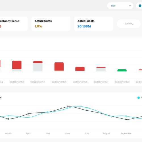 In Need of a Fun and Professional Design for a Finance Dashboard Design von MercClass
