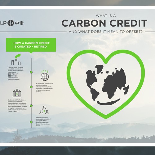 Design Carbon Credit Infographics | Infographic contest