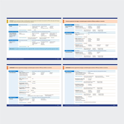 Develop a catchy infographic for busy health professionals to use in their practice Design by Munir_