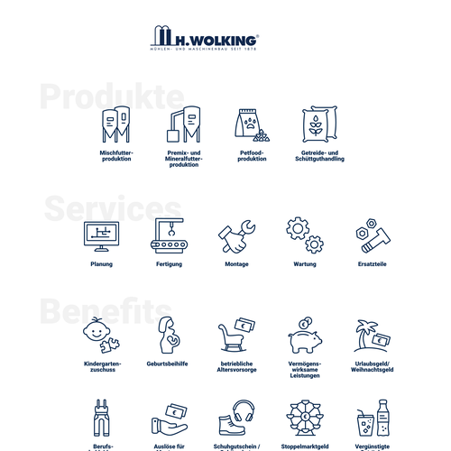 Wir benötigen prägnante Symbole/Illustrationen für Homepage und Werbeflyer