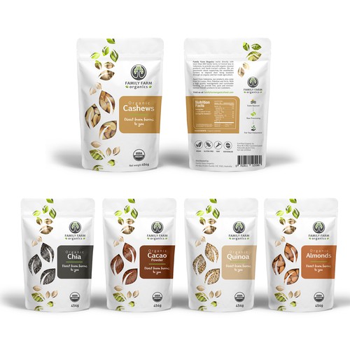 Product packaging contest entry by Multipraktik