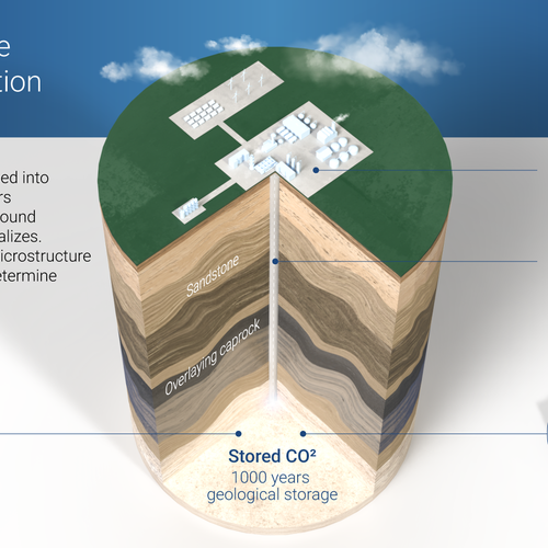 Illustration or graphics contest entry by Dario Tulian