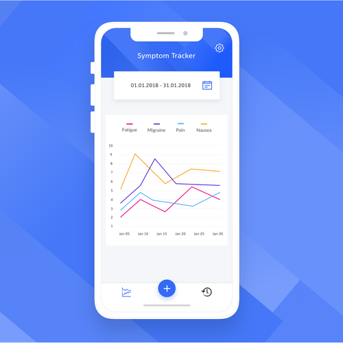 Design a beautiful, professional UI for a Symptom Tracker app Design by sylwios