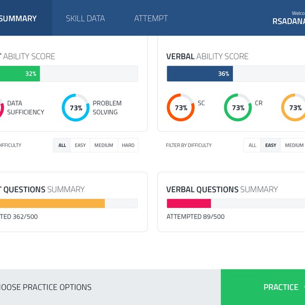 eScholar Quizzing Application