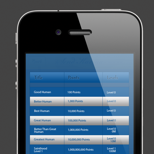 mobile app design required Ontwerp door uix design ✨