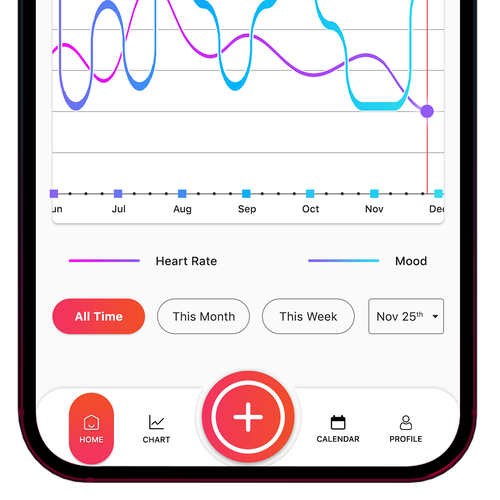 Symptom Tracker App Design von muchanis
