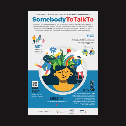 Design Cool Poster/Infographic - Show your skills! Design by vsardju