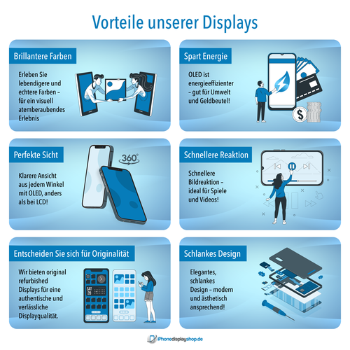 Infografía propuesta en el concurso por Laenoir