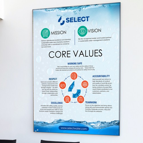 Core Values Poster Design by Alphabet ♥