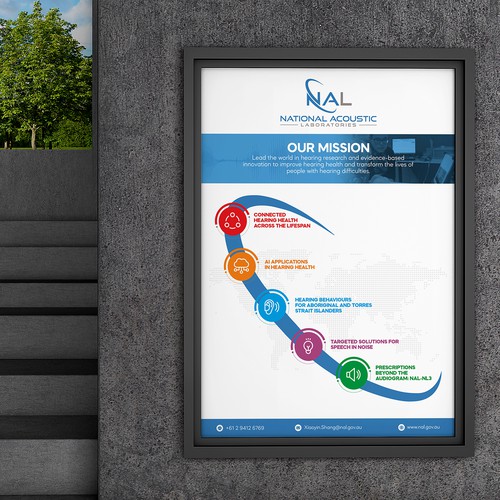 Create an engaging poster for a world-leading hearing research and innovation institution! Design by Shreya007⭐