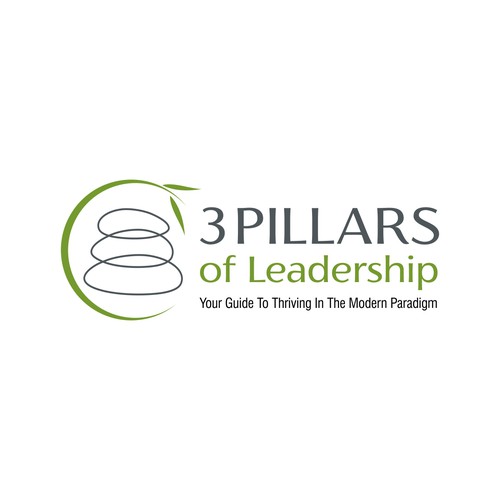 3 Pillars Brand Guide Design by THE DESIGNSTER