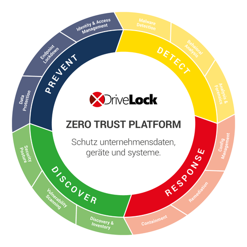 Other business or advertising contest entry by Badrun