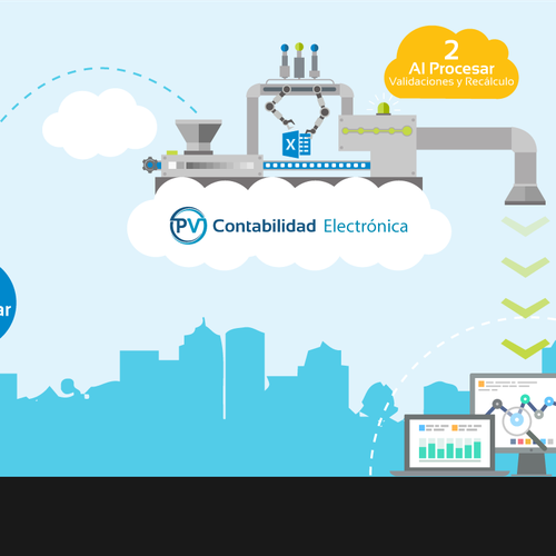 Infographic contest entry by ruben.mancebo01