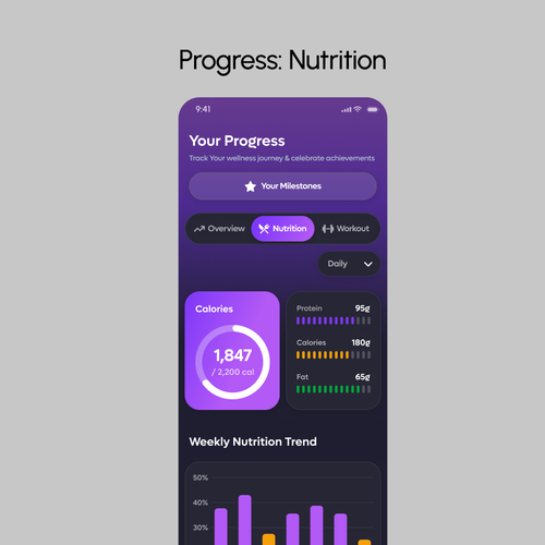 Designs | Nutriplan AI design | App design contest