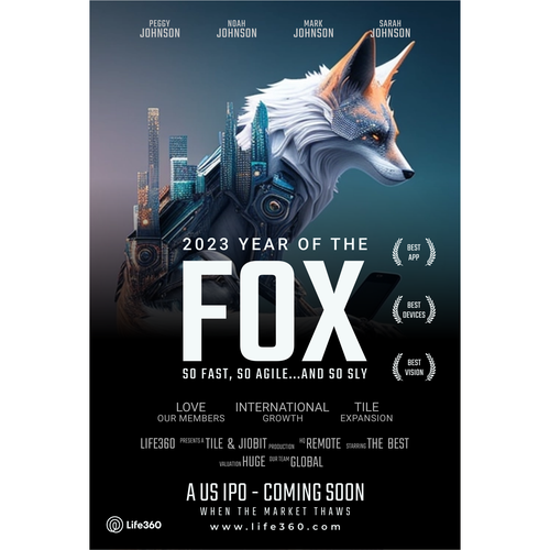 Design di Life360 2023 Year of the Fox Poster di Dzu 'izz