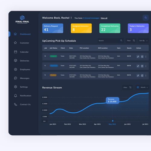 An eye-catching design for SaaS logistics companies CRM dashboard.A springboard to final site design Design by Diiisign