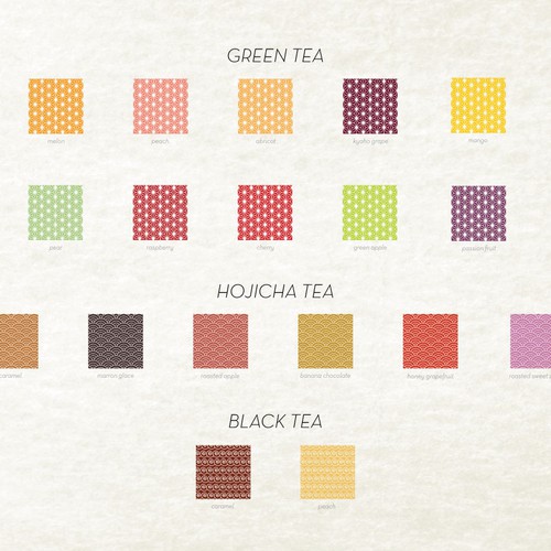 Create a label for Flavored Japanese Tea Tin Design réalisé par 20139gph