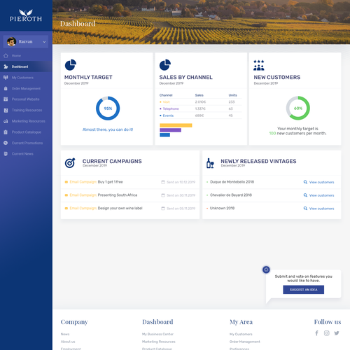Design a user-centric Dashboard for Sales Reps Design by Răzvan I.