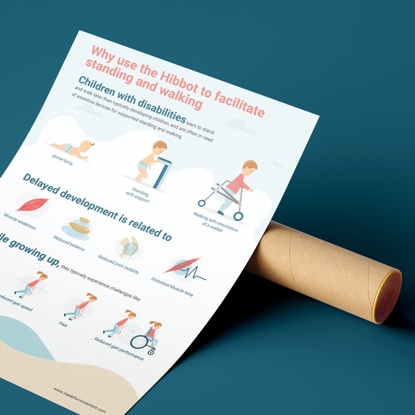 Made for Movement infographic Layout