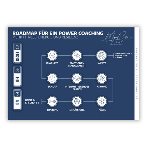 Other design contest entry by Luckart.id