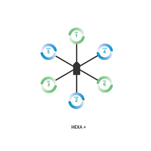 ArduPilot drone motor order diagrams Illustration or graphics contest