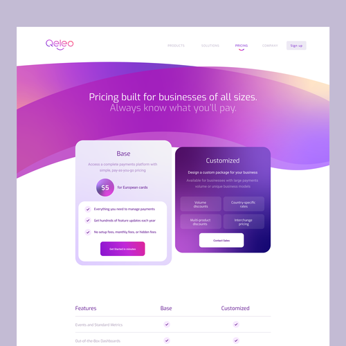 Designs | Best in class, memorable website for our rebrand | Web page ...