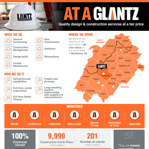 Visually Appealing Infographic to Highlight Company Info Design by AL8000